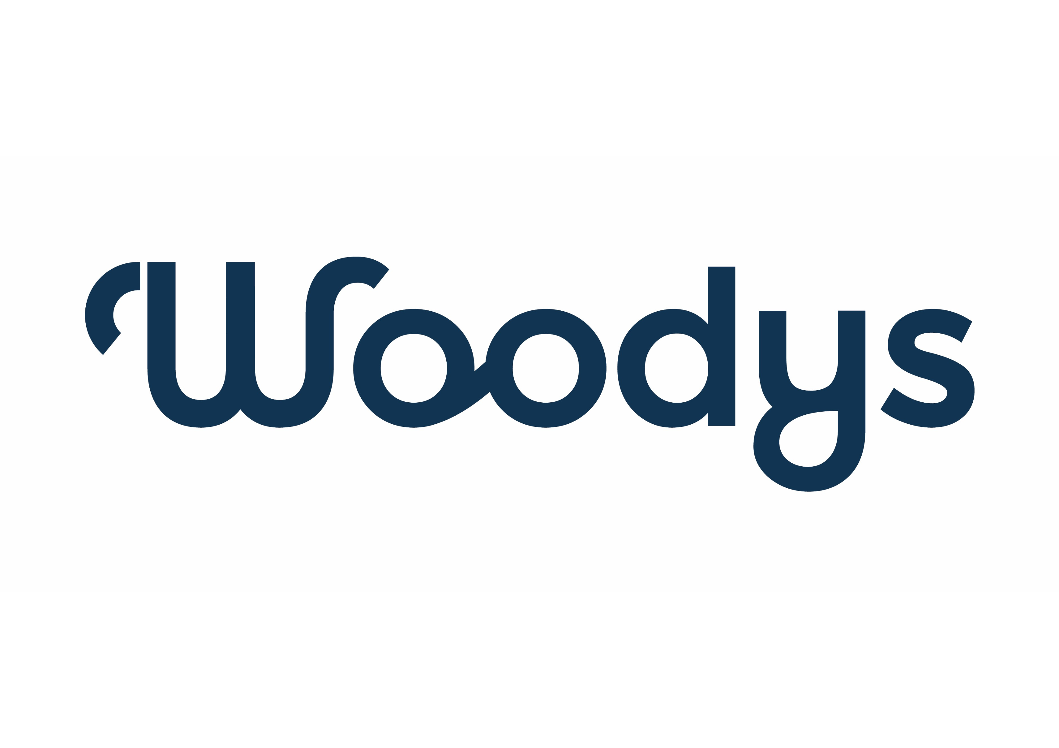 woodys logo